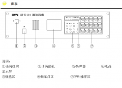 海灣電話主機調試