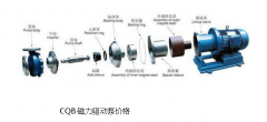 億杰工程師針對離心泵剖析