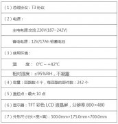 TX3004型火災報警控制器（聯動型）