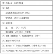 TX3016A(琴臺)型火災報警控制器（聯動型）