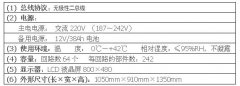 泰和安消防主機維修-TX3032型火災報警控制器