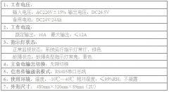 泰和安消防主機維修-TD0808消防聯動電源